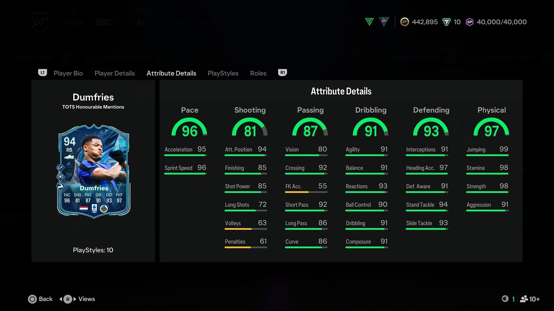 The stats (Image via EA Sports)
